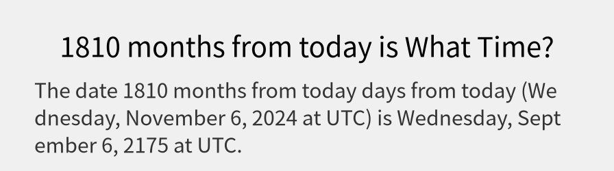 What date is 1810 months from today?