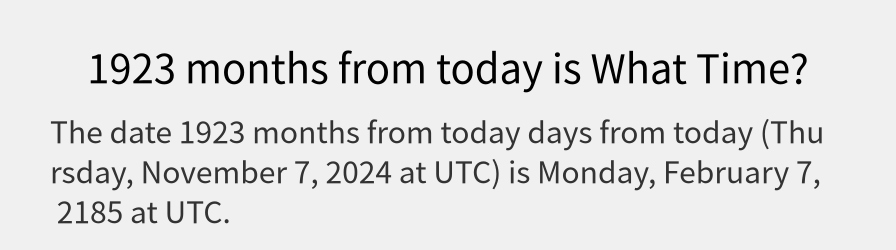 What date is 1923 months from today?