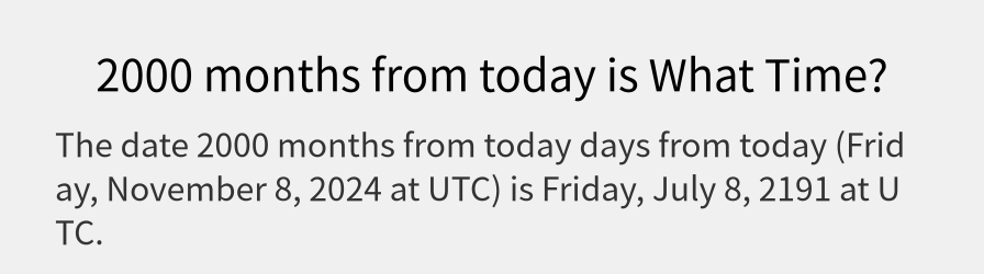 What date is 2000 months from today?