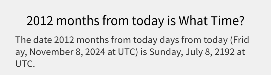 What date is 2012 months from today?