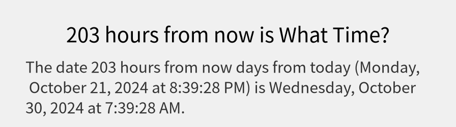 What date is 203 hours from now?