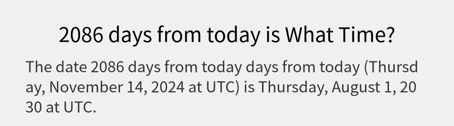 What date is 2086 days from today?