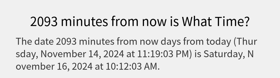 What date is 2093 minutes from now?