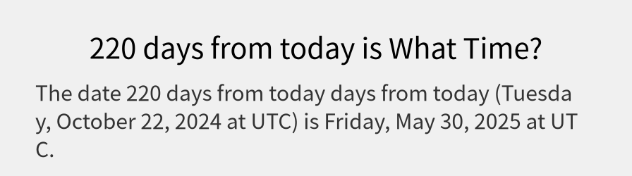 What date is 220 days from today?