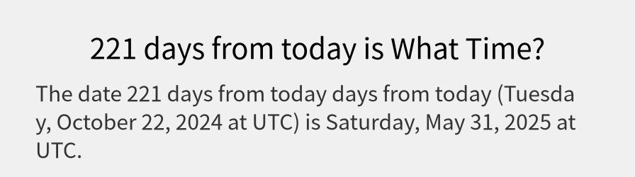 What date is 221 days from today?