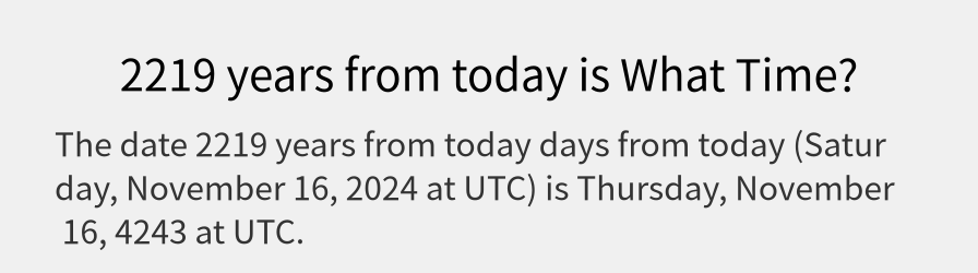 What date is 2219 years from today?