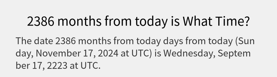 What date is 2386 months from today?