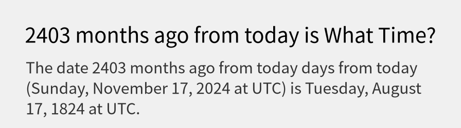 What date is 2403 months ago from today?