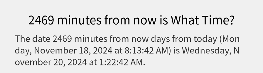 What date is 2469 minutes from now?