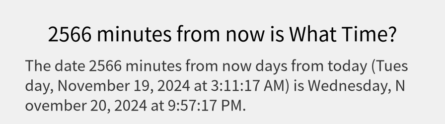 What date is 2566 minutes from now?