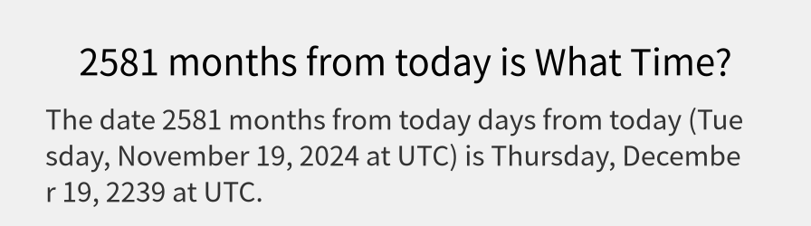 What date is 2581 months from today?