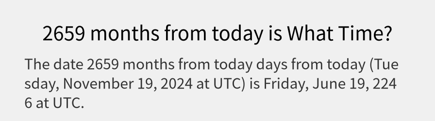 What date is 2659 months from today?