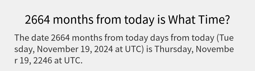 What date is 2664 months from today?