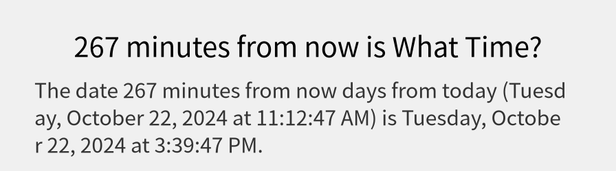 What date is 267 minutes from now?