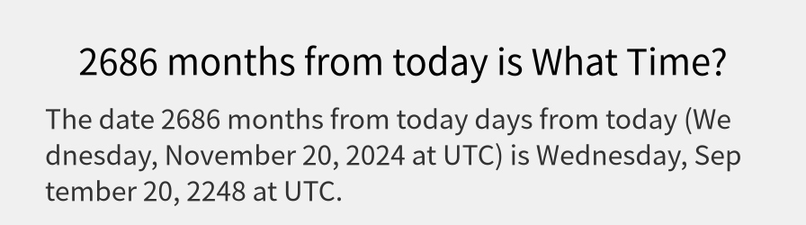 What date is 2686 months from today?