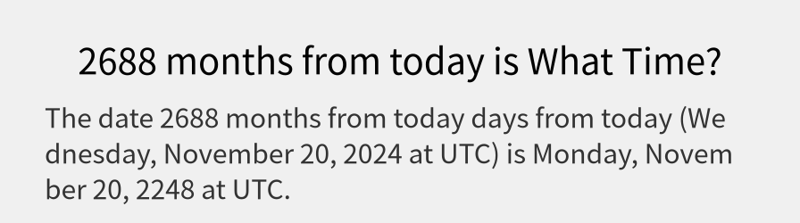 What date is 2688 months from today?