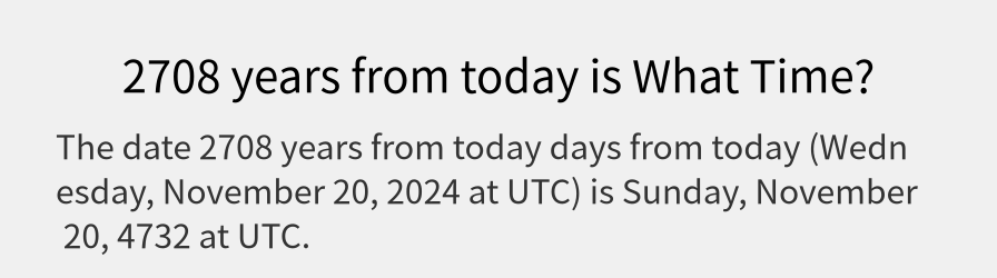 What date is 2708 years from today?