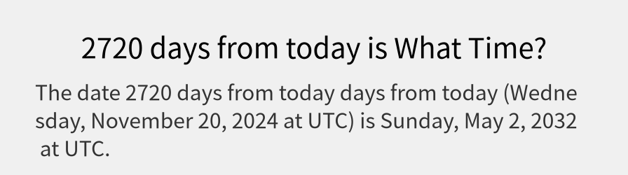 What date is 2720 days from today?