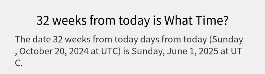 What date is 32 weeks from today?