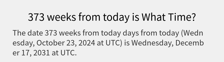 What date is 373 weeks from today?