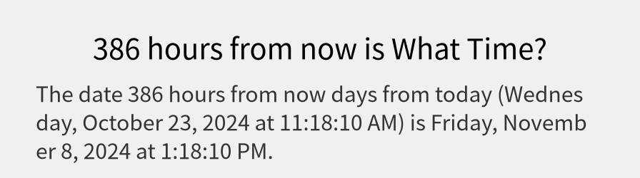 What date is 386 hours from now?