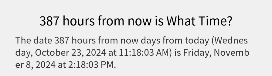 What date is 387 hours from now?