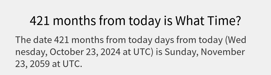 What date is 421 months from today?