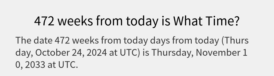 What date is 472 weeks from today?