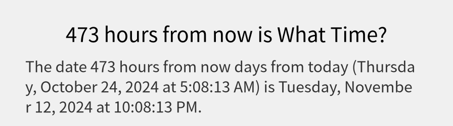 What date is 473 hours from now?