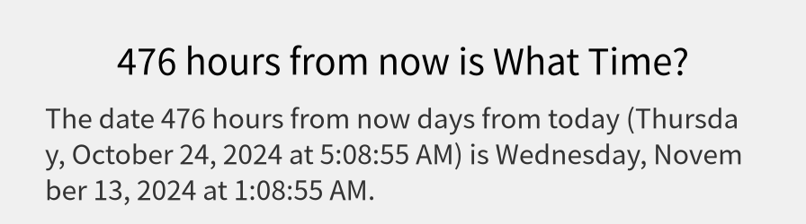 What date is 476 hours from now?