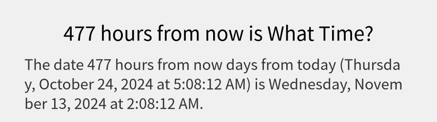 What date is 477 hours from now?