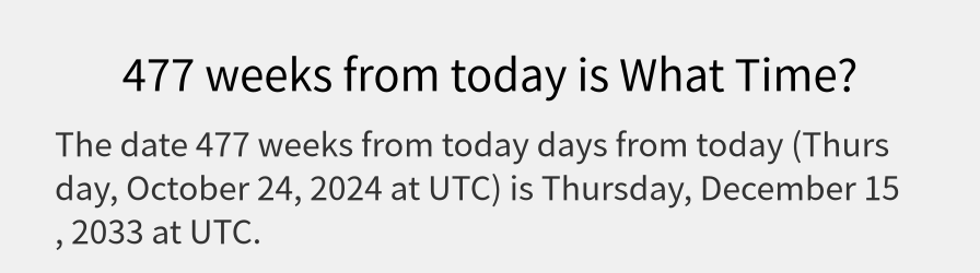 What date is 477 weeks from today?