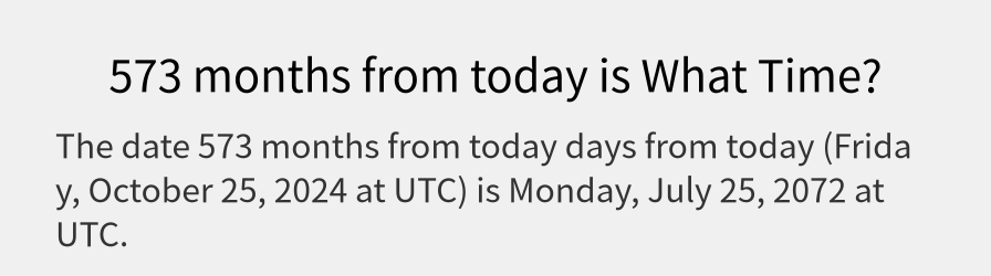 What date is 573 months from today?