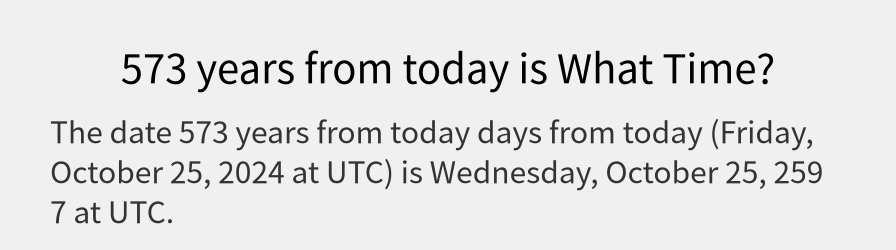 What date is 573 years from today?