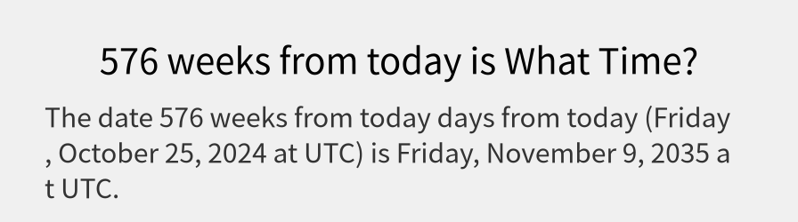 What date is 576 weeks from today?