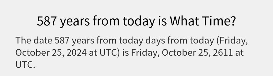 What date is 587 years from today?