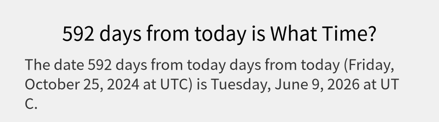 What date is 592 days from today?