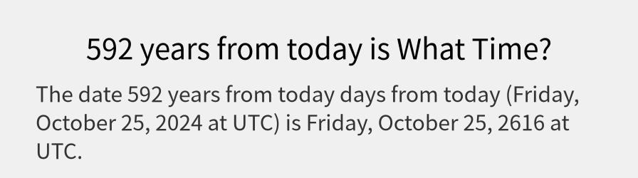 What date is 592 years from today?