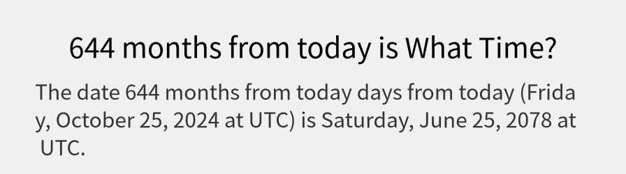 What date is 644 months from today?