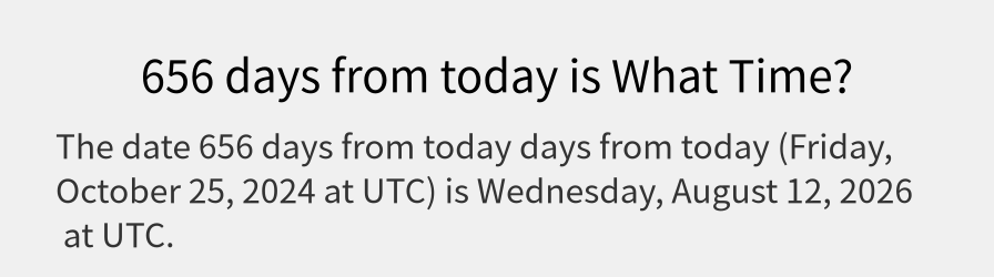 What date is 656 days from today?