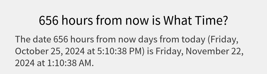 What date is 656 hours from now?