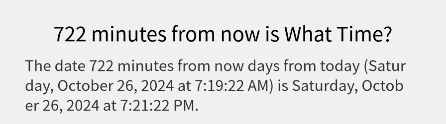 What date is 722 minutes from now?