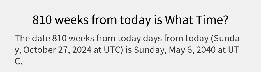 What date is 810 weeks from today?