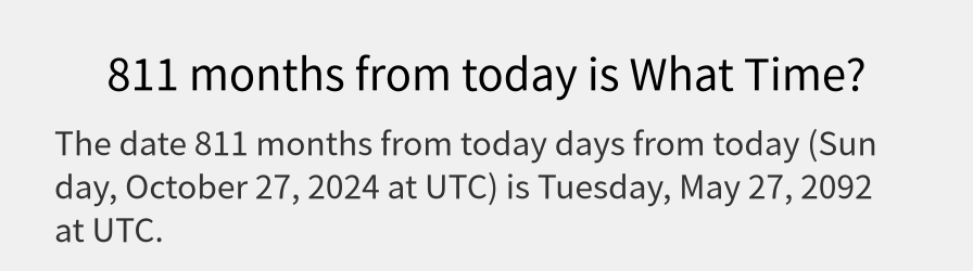 What date is 811 months from today?