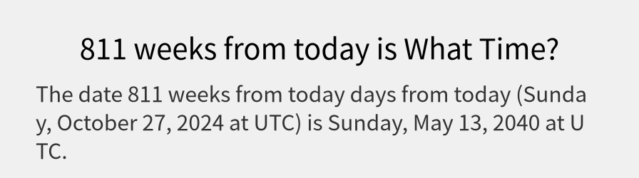 What date is 811 weeks from today?