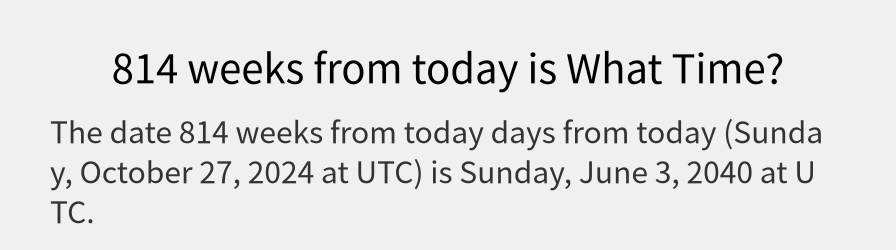 What date is 814 weeks from today?