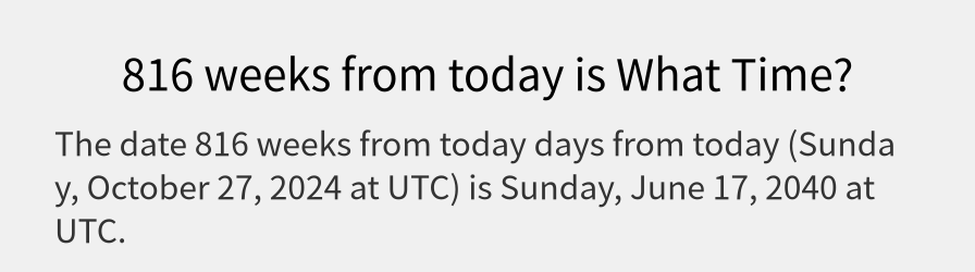 What date is 816 weeks from today?