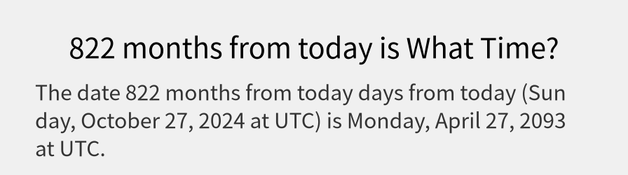 What date is 822 months from today?