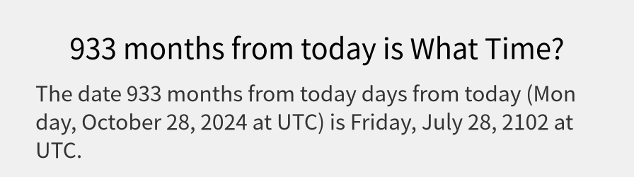 What date is 933 months from today?