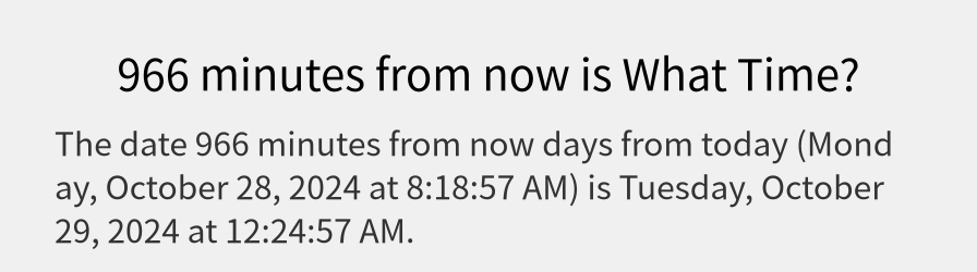 What date is 966 minutes from now?